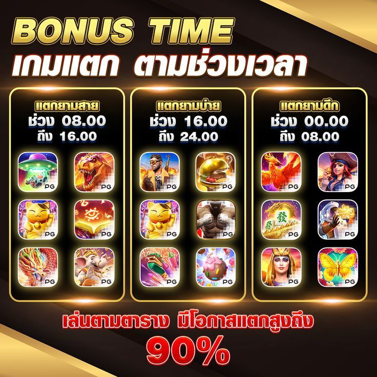 โอกาสสูงเบทต่ำ